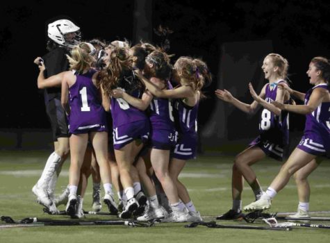 Womens Lacrosse 2019 Preview